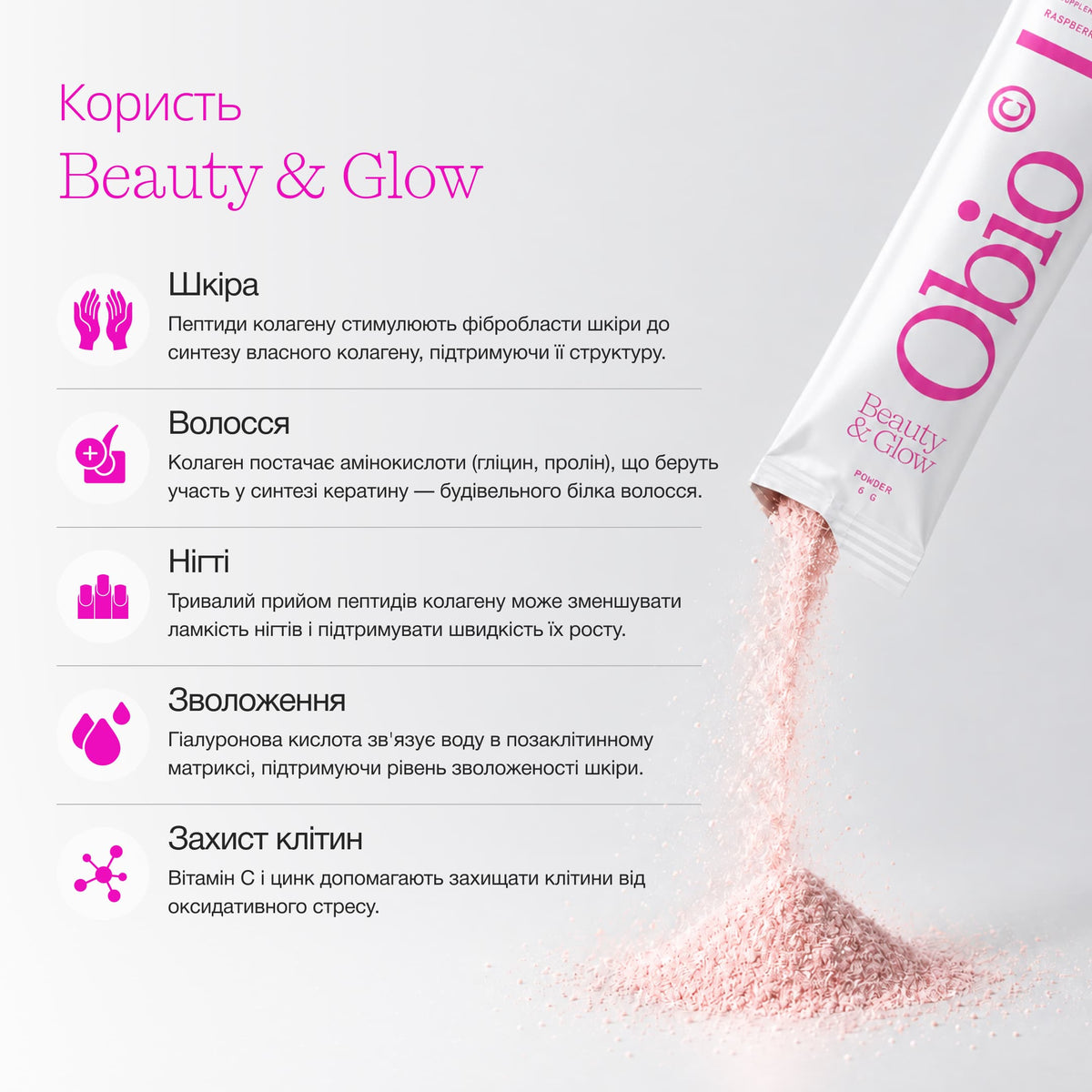 Морський колаген Beauty & Glow