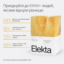 Електроліти Elekta Booster Hydration (30)