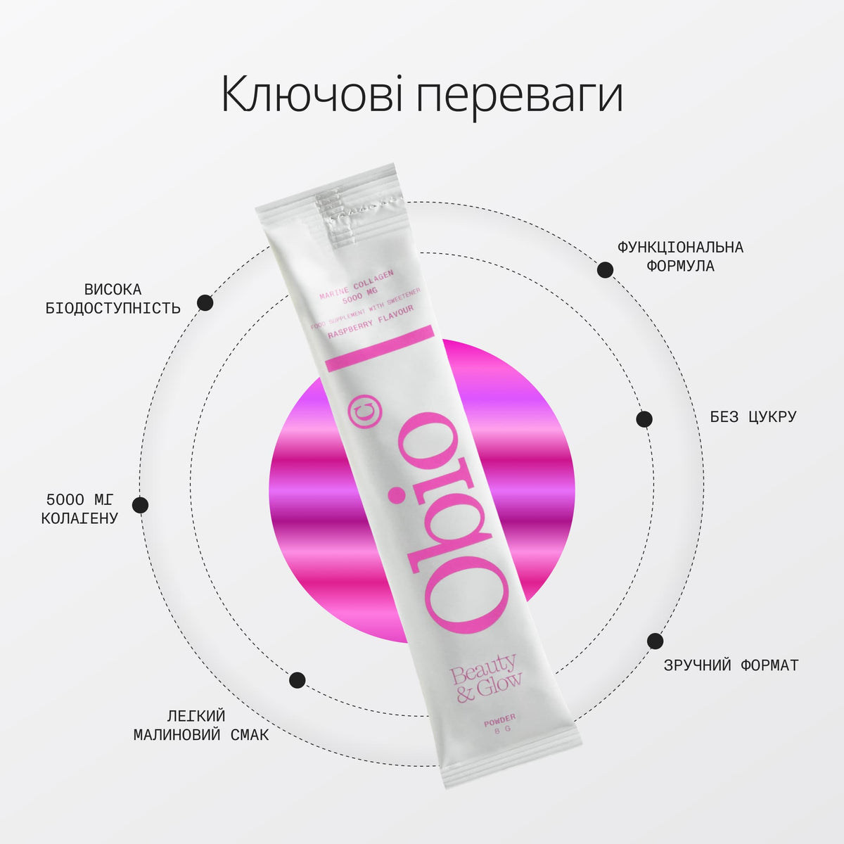 Морський колаген Beauty & Glow