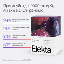 Електроліти Elekta Calm Hydration (30)