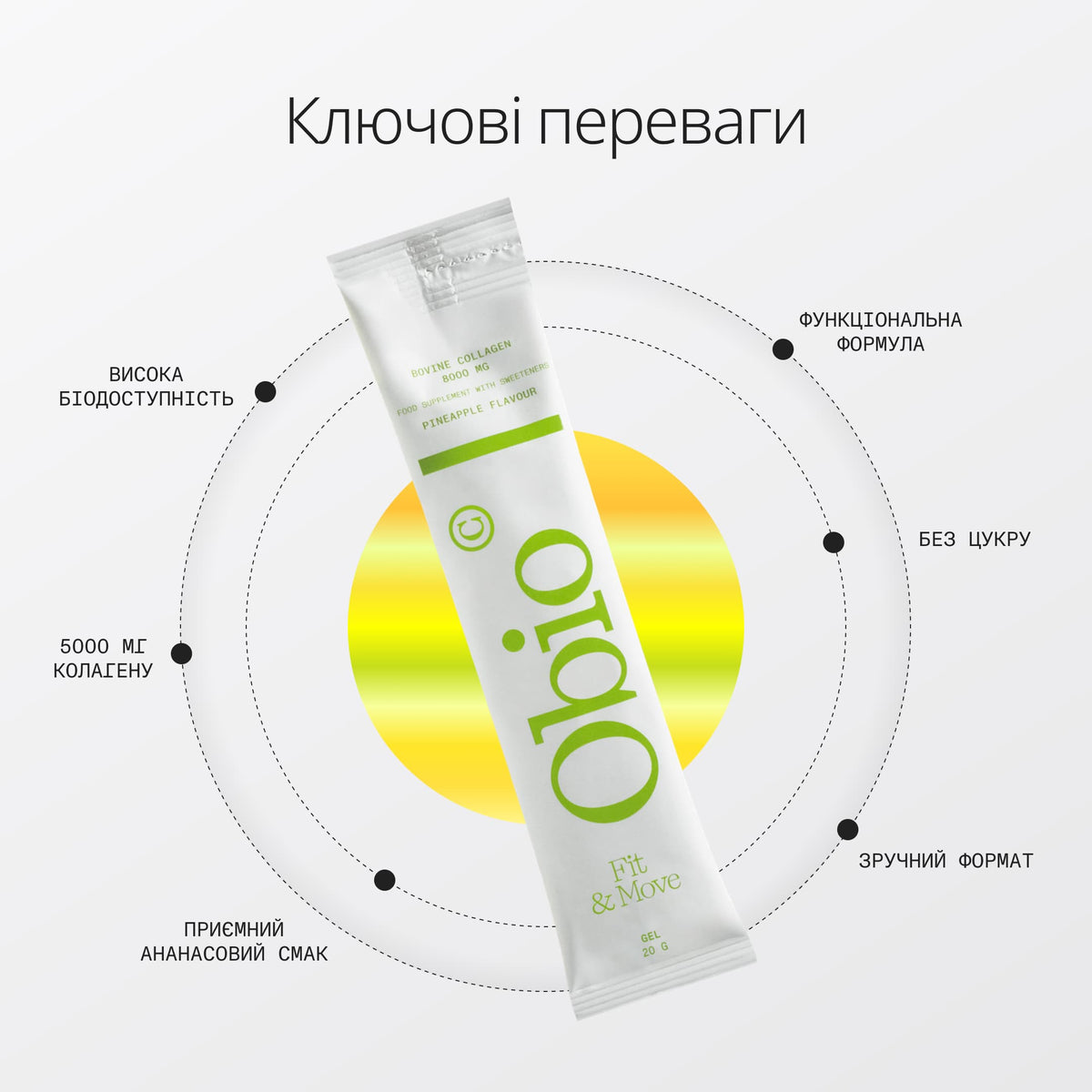 Яловичий колаген Fit & Move