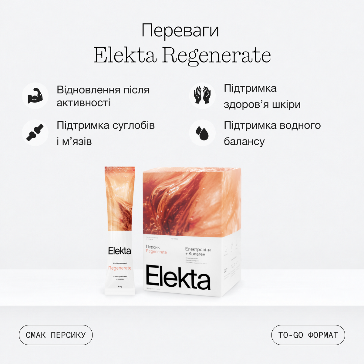 Електроліти Elekta Regenerate Hydration (30)
