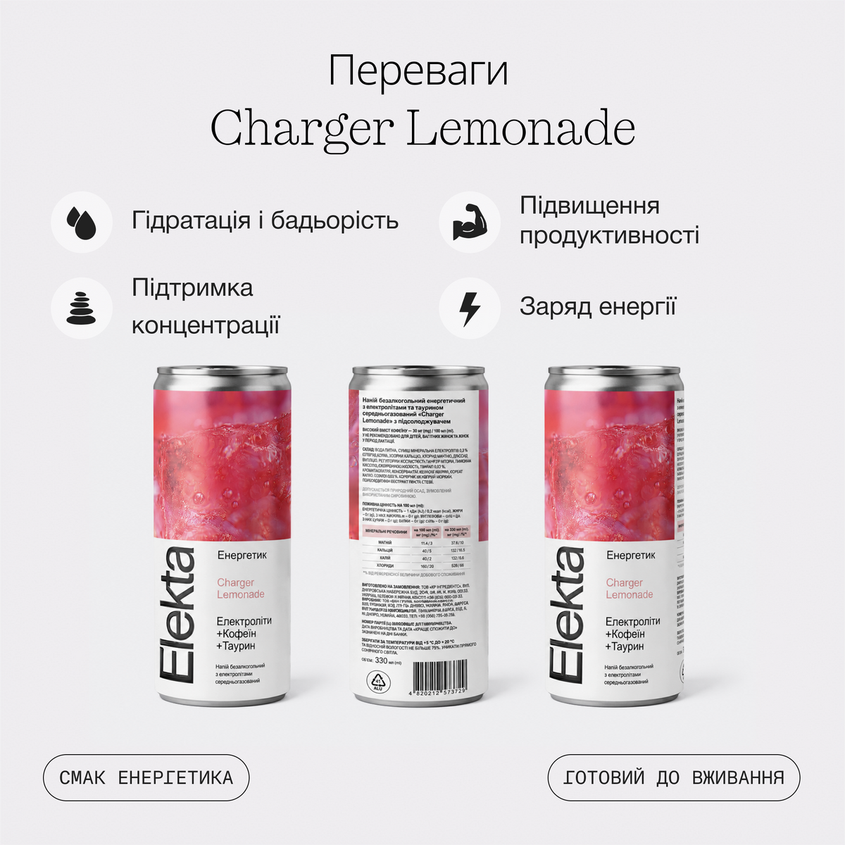Напій з електролітами Charger Lemonade (х4)