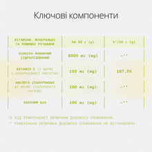 Яловичий колаген Fit & Move