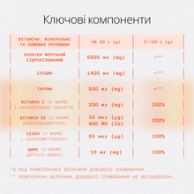 Морський колаген Immune & Recovery