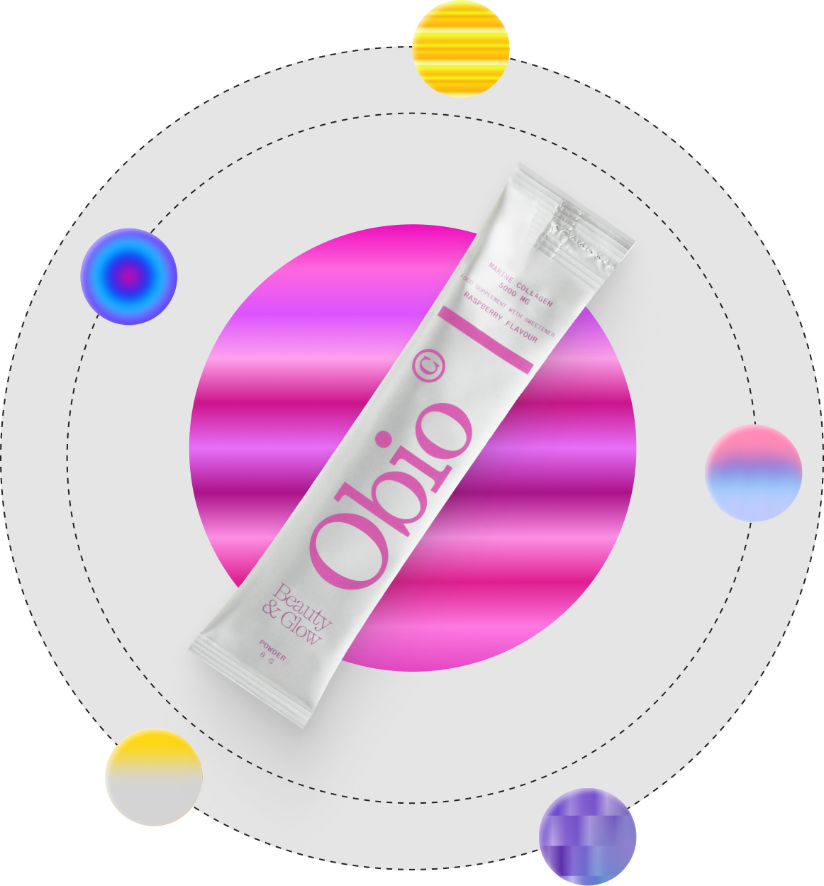Для чого пити колаген Beauty & Glow