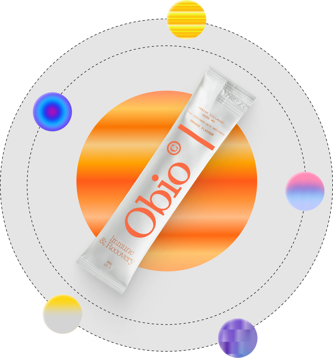 Для чого пити колаген Immune & Recovery